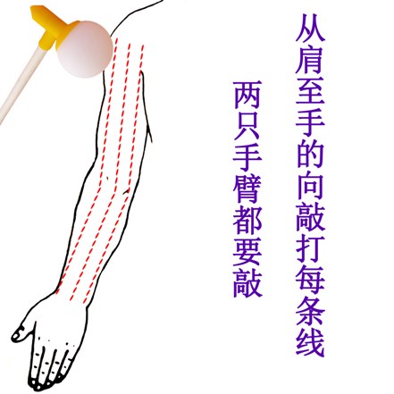 敲打手臂外侧 敲打手臂外侧